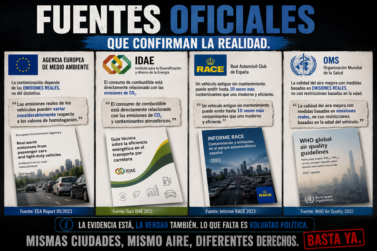 Imagen del apartado Preguntas incómodas